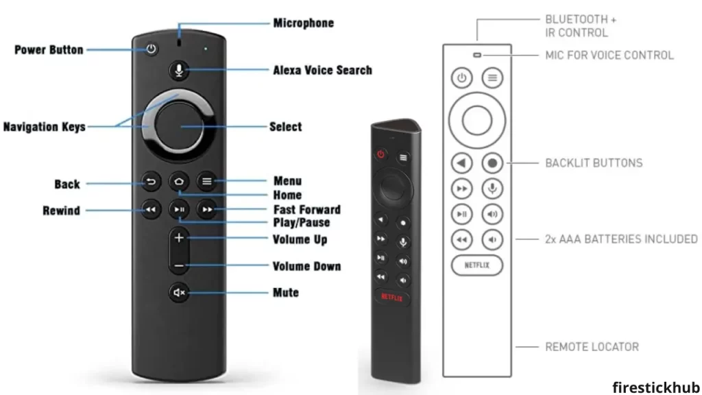 Amazon Firestick vs Nvidia TV Shield: Remote
