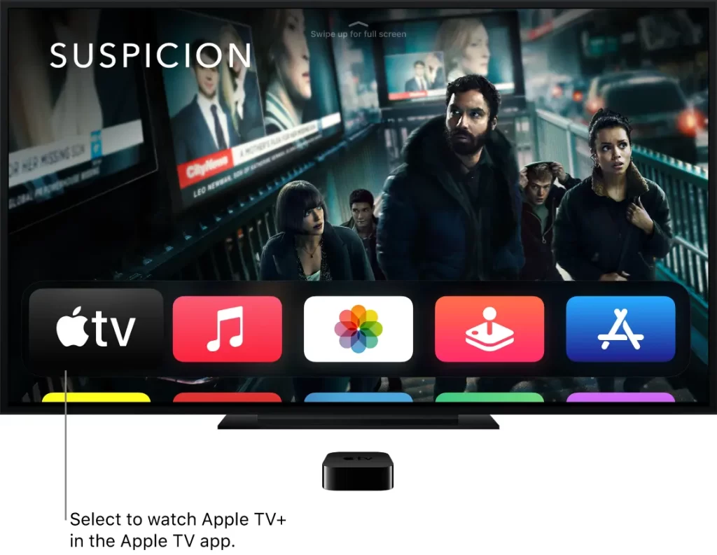 Apple TV HD Review